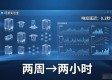 TP最新版下载后，这样用科技提升效率