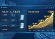TPWallet资产动态管理实战指南