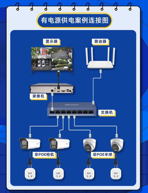 摄像头兼容模式怎么设置_摄像头兼容性什么意思_TP-Link摄像头与家庭自动化系统的兼容性