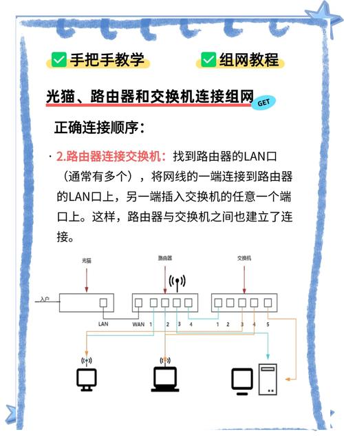 网线教程_新手必看：TP-LINK路由器网线连接步骤_网线使用方法