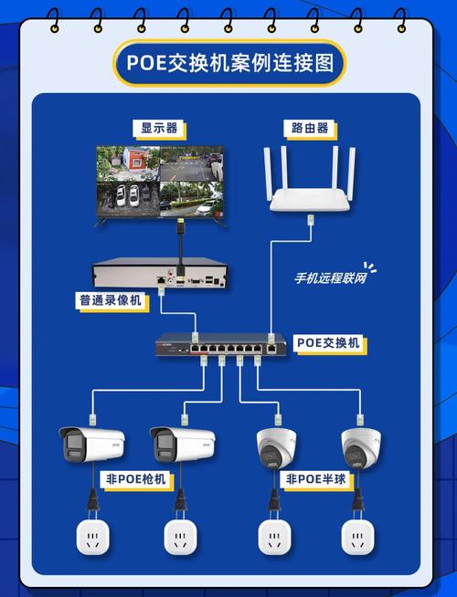 tp-link摄影头连接_tplink摄像头无线配置_如何使用TP-LINK APP便捷连接无线摄像头