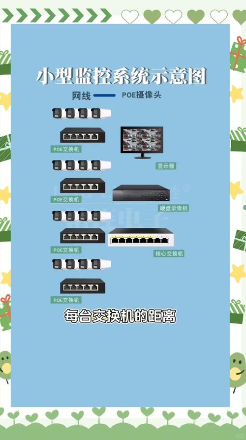tp监控怎么分享_如何轻松分享TP-Link监控设备的使用指南_tplink监控怎么分享设备