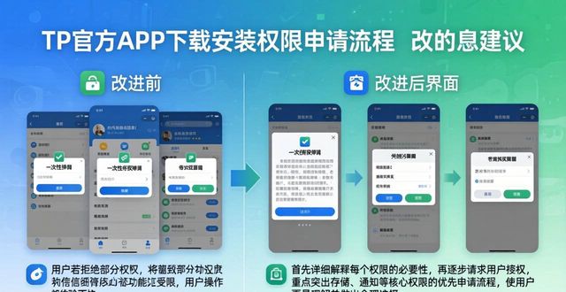 TP官方APP下载安装的3个体验改进建议