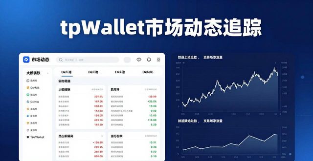 tpWallet官网下载后，如何掌握市场动态提升交易决策？