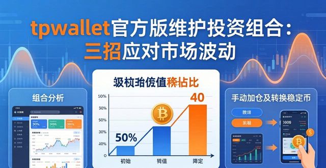 tpwallet官方版维护投资组合：三招应对市场波动