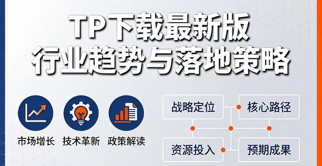 TP下载最新版 行业趋势与落地策略