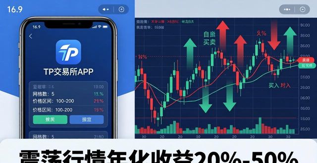 TP交易所APP下载？小心这些盈利套路