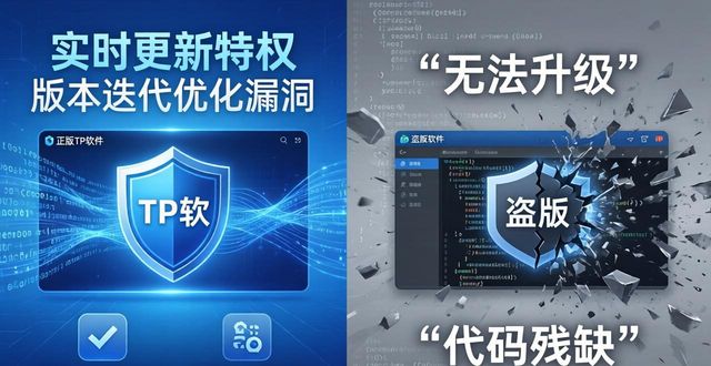 为什么选TP官方正版?安全稳定有保障