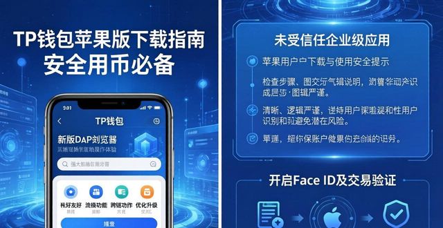 TP钱包苹果版下载指南，安全用币必备