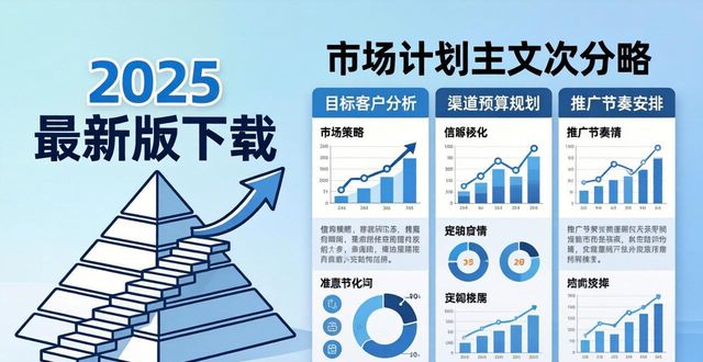 TP官网下载2025最新版？市场计划要分清主次