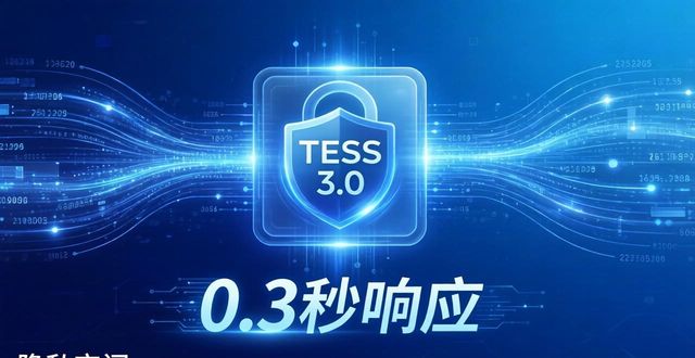 TP安卓2025年度更新亮点