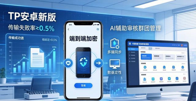 TP安卓新版趋势:2026功能前瞻与未来预测