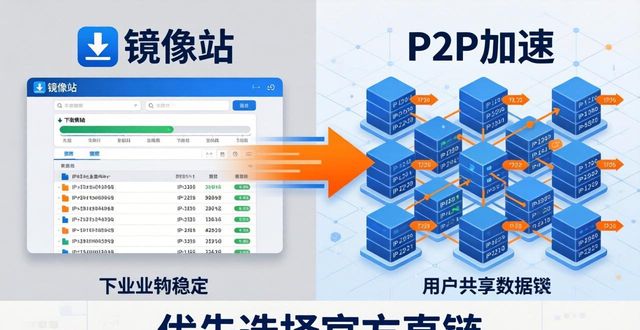 TP官方下载:正版软件必备术语解读