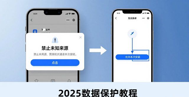 TP官网下载安卓2025新版，加强数据保护教程