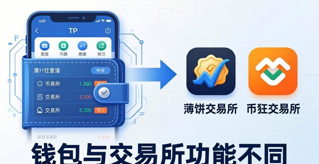 tp钱包怎么没有交易所?真相在这里