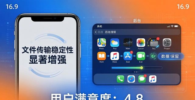 TP官方安卓最新版下载效果怎么样?用户满意度实测