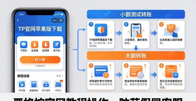 TP官网苹果版下载安装全攻略