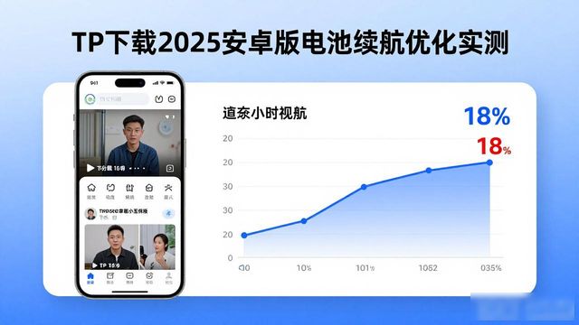 TP下载2025安卓版实测:流畅省电的秘密全公开