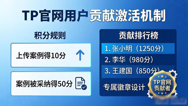 TP官网最新版:用户贡献怎么激活?