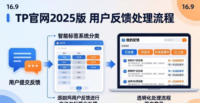 想深入了解TP官网2025版如何倾听用户心声？这份机制解析值得一看