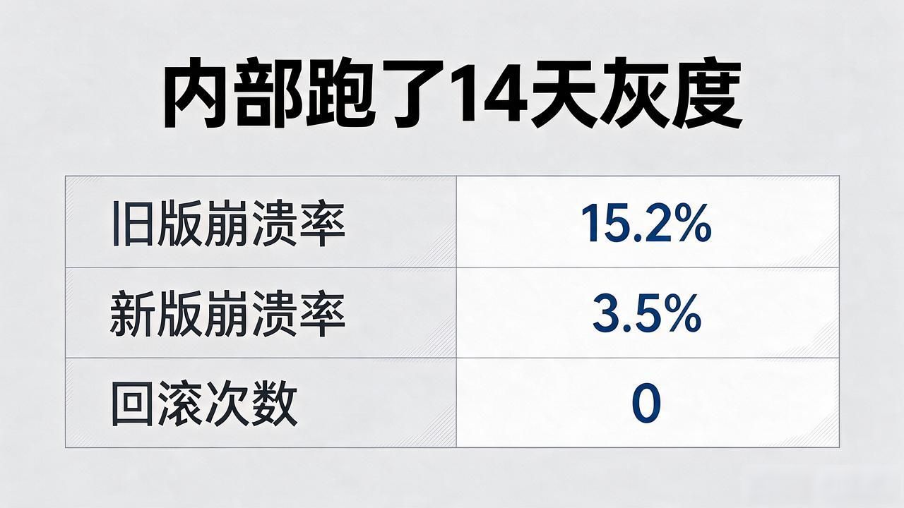 数字货币软文案例怎么写？拆了三十多篇实操稿，总结出这几招