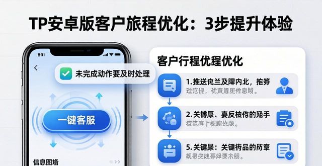 TP安卓版客户旅程优化：3步提升体验