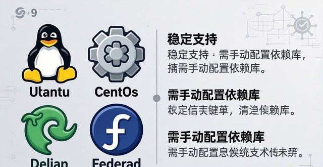 TP官方正版下载支持哪些系统？全系版本对照