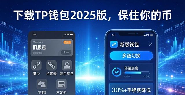 下载TP钱包2025版,保住你的币