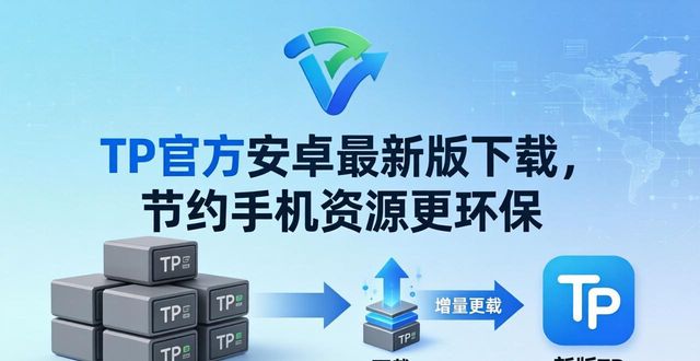 TP官方安卓最新版下载，节约手机资源更环保