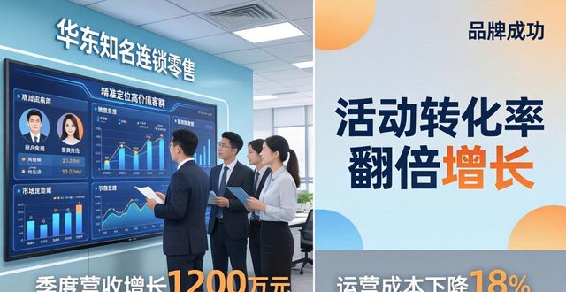 2025 TP新版用户实例：他们靠什么成功