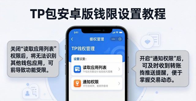 TP钱包安卓版权限设置教程