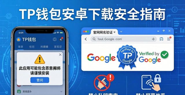 TP钱包安卓下载遇问题？这样联系客服最快