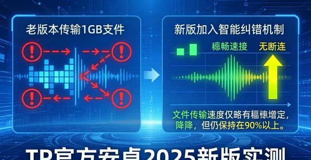 TP官方安卓2025新版实测：逐项优化带你看懂